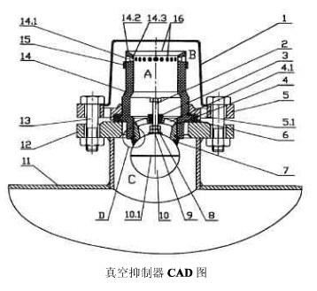 管網(wǎng)疊壓供水設(shè)備真空抑制器詳解